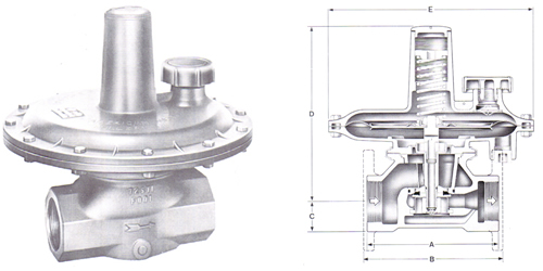 AMCO3000{